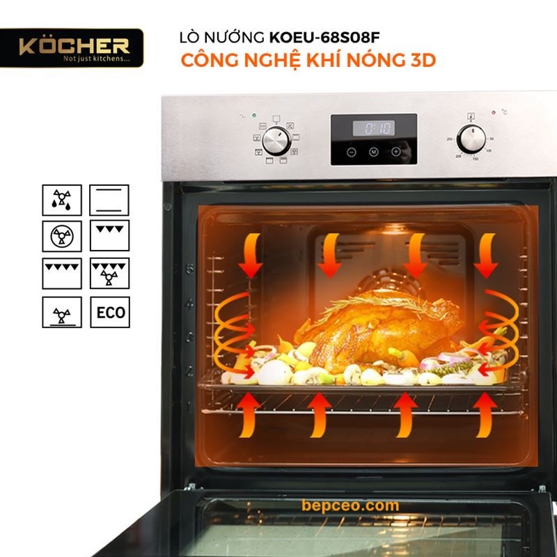 Lò Nướng Âm Tủ Kocher KOEU 68S08F